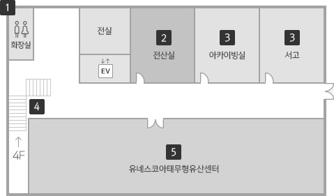 3층 안내도